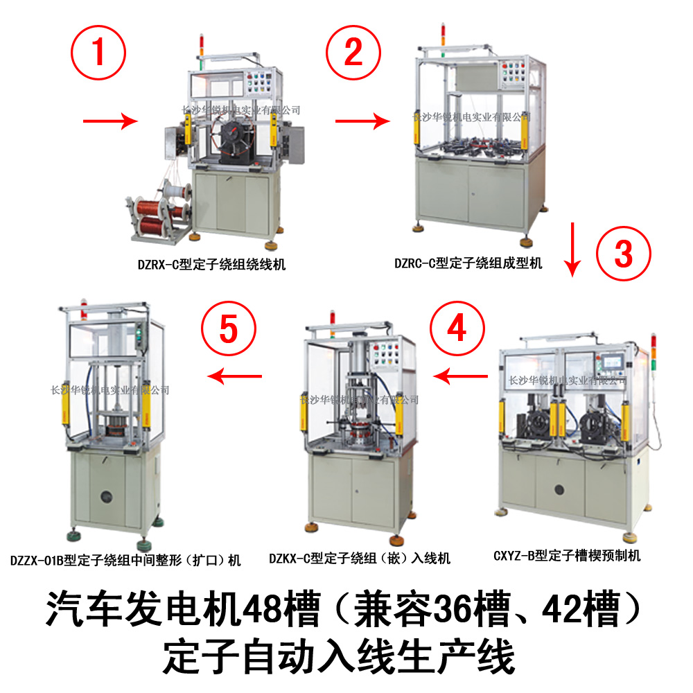 汽車發(fā)電機(jī)48槽（兼容36槽、42槽）定子自動(dòng)入線生產(chǎn)線